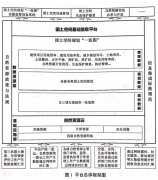 �y�L���ţ��������gҎ(gu��)��ӭ���(bi��o)��(zh��n)�����Ј����l(f��)�ڼ�